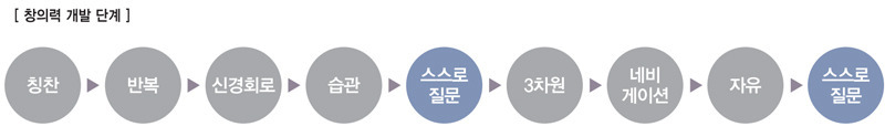 창의2.jpg