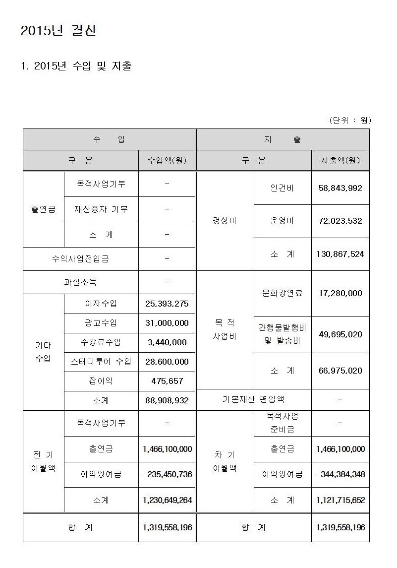 선농_2015년_결산자료.jpg
