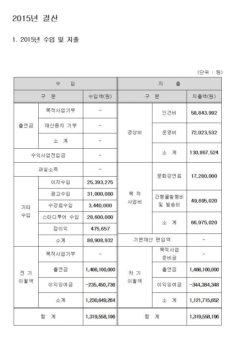 선농_2015년_결산자료.jpg