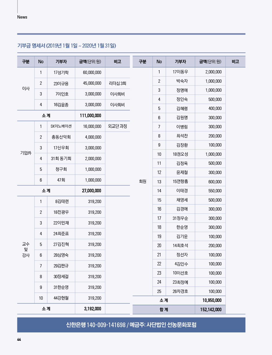 2020-선농문화포럼-신년호_낱장-44.jpg