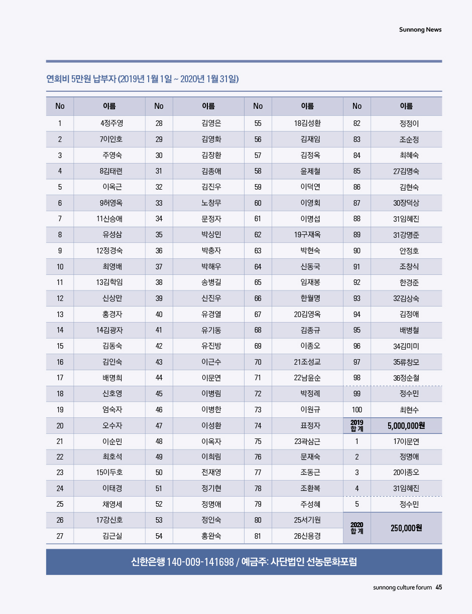 2020-선농문화포럼-신년호_낱장-45.jpg