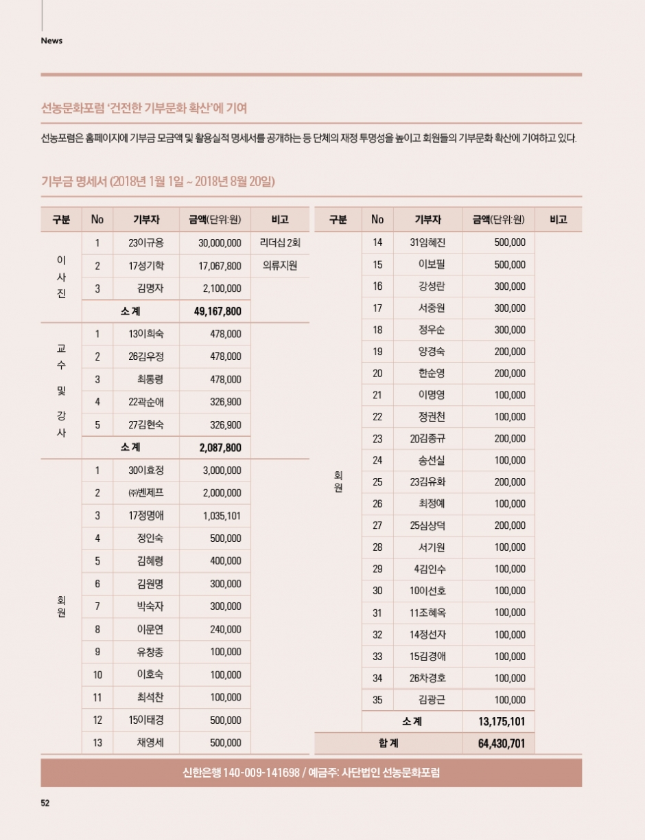 선농문화포럼_가을호_낱장-52.jpg