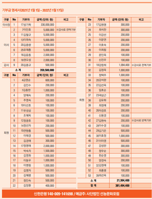 기부금-명세서.jpg