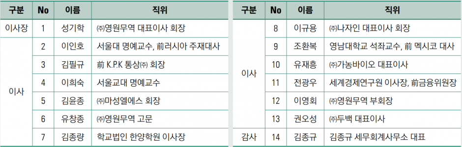 스크린샷 2025-02-09 173046.png