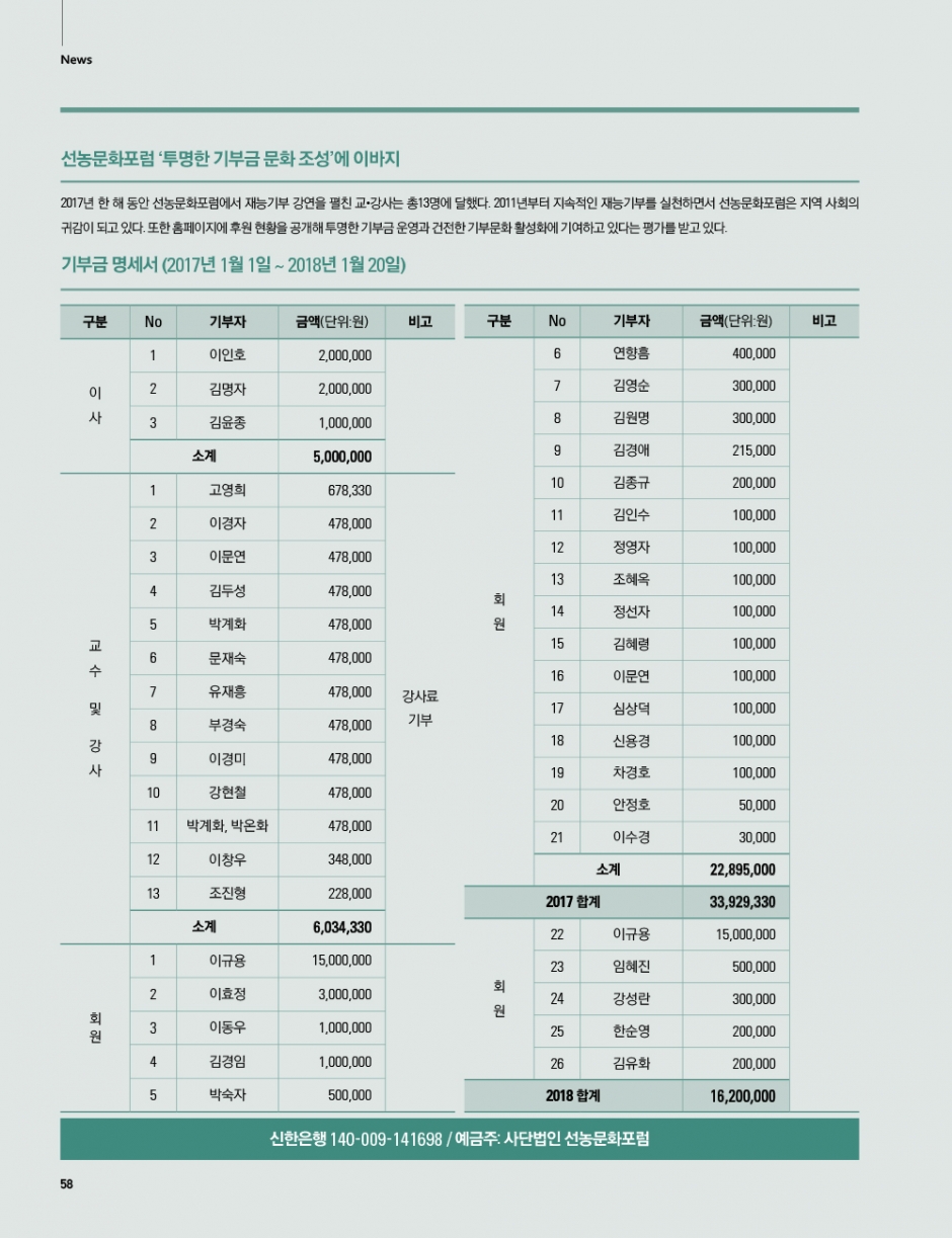 선농문화포럼_신년호_낱장-56.jpg