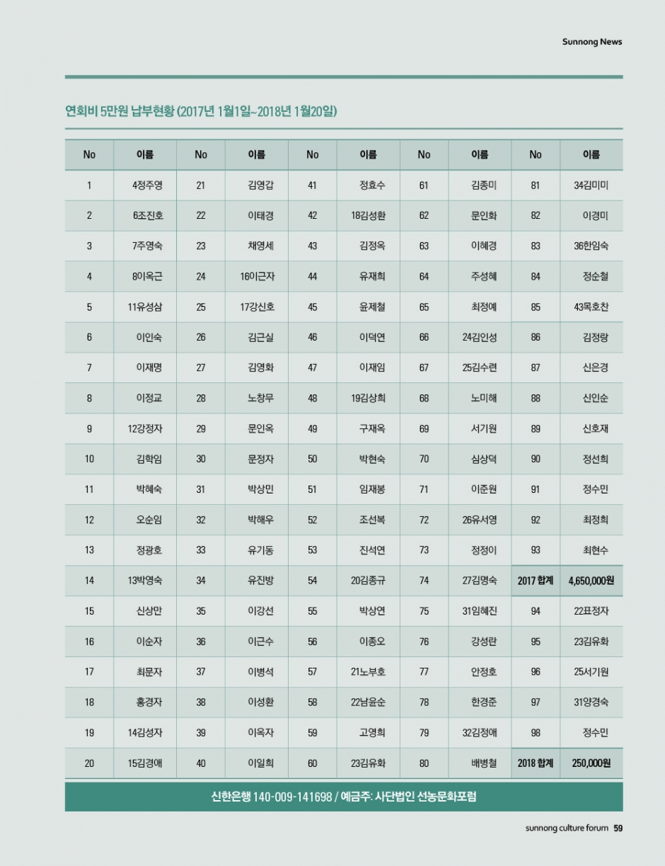 선농문화포럼_신년호_낱장-57.jpg