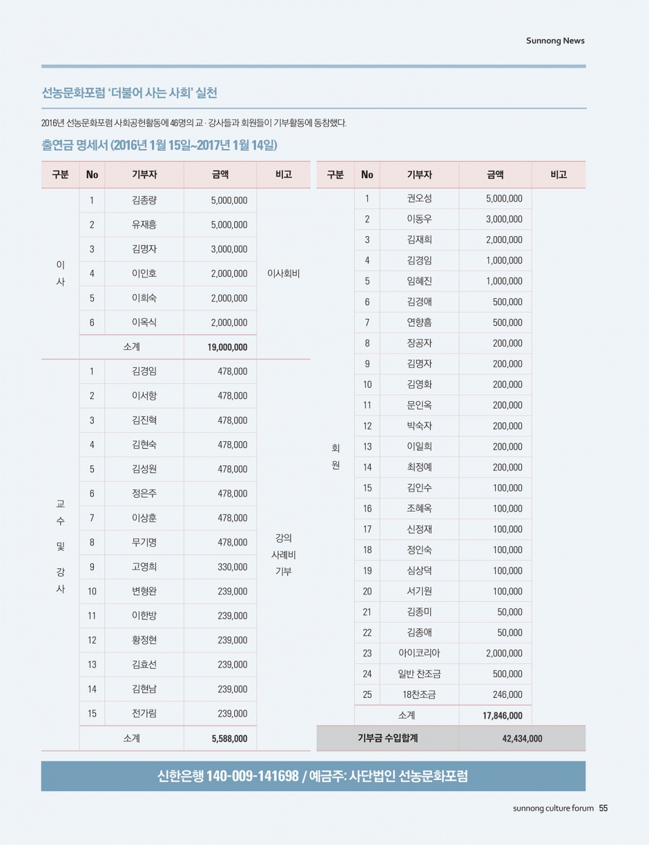 2017-신년호(홈페이지용_고용량)-55.jpg