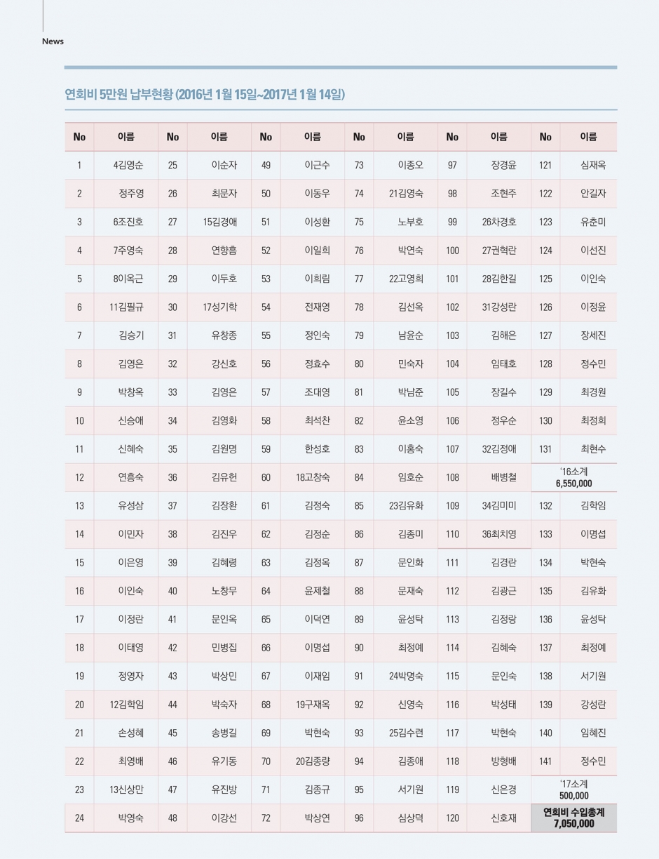 2017-신년호(홈페이지용_고용량)-56.jpg