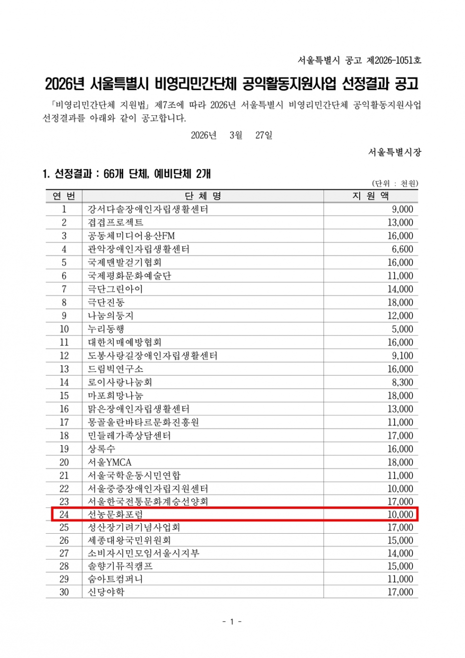 2026년 서울시 비영리단체 사업 선정001.jpg