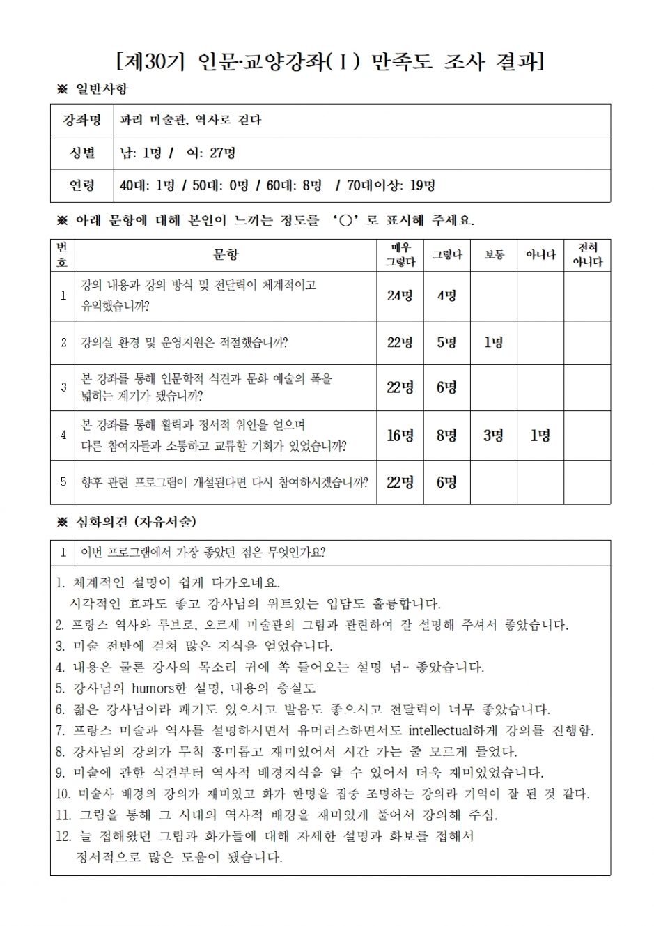 이동섭_강의 만족도 결과지_30기 인문교양강좌001.jpg